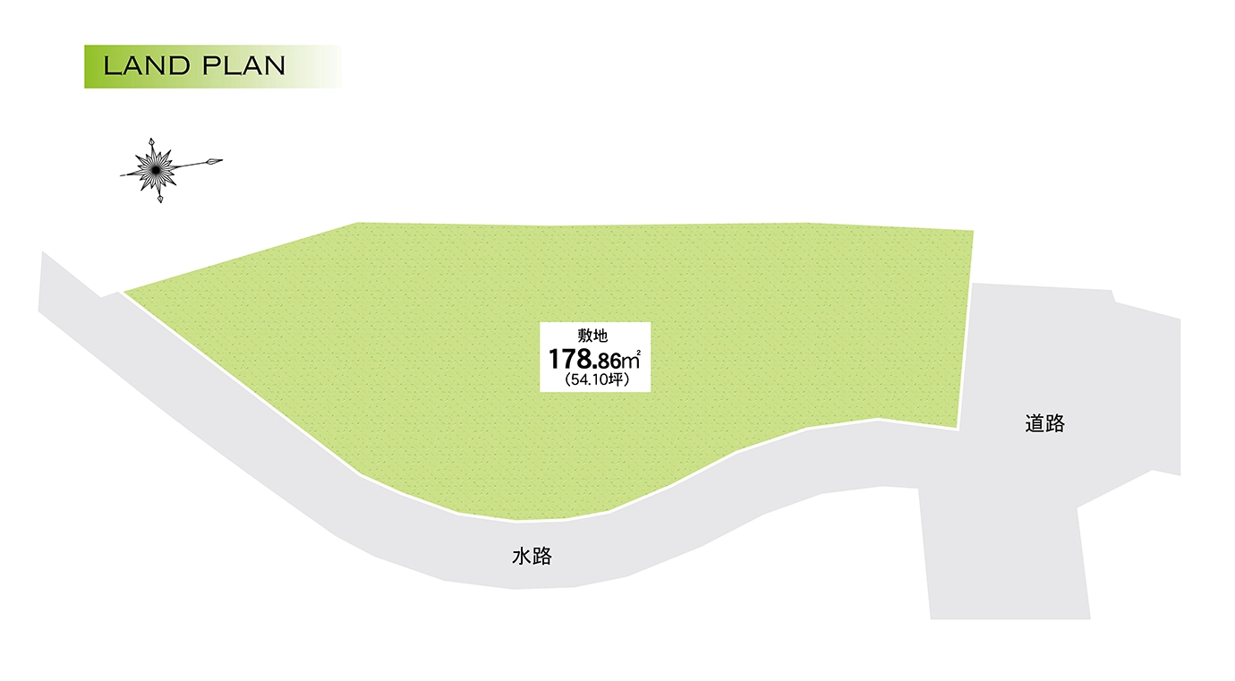 区画情報