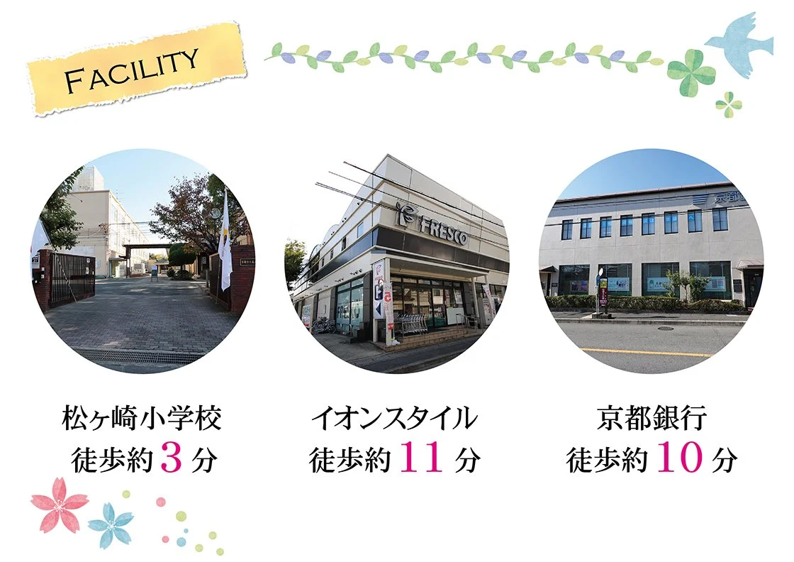 駅が近いロケーションだから生活施設も豊富。