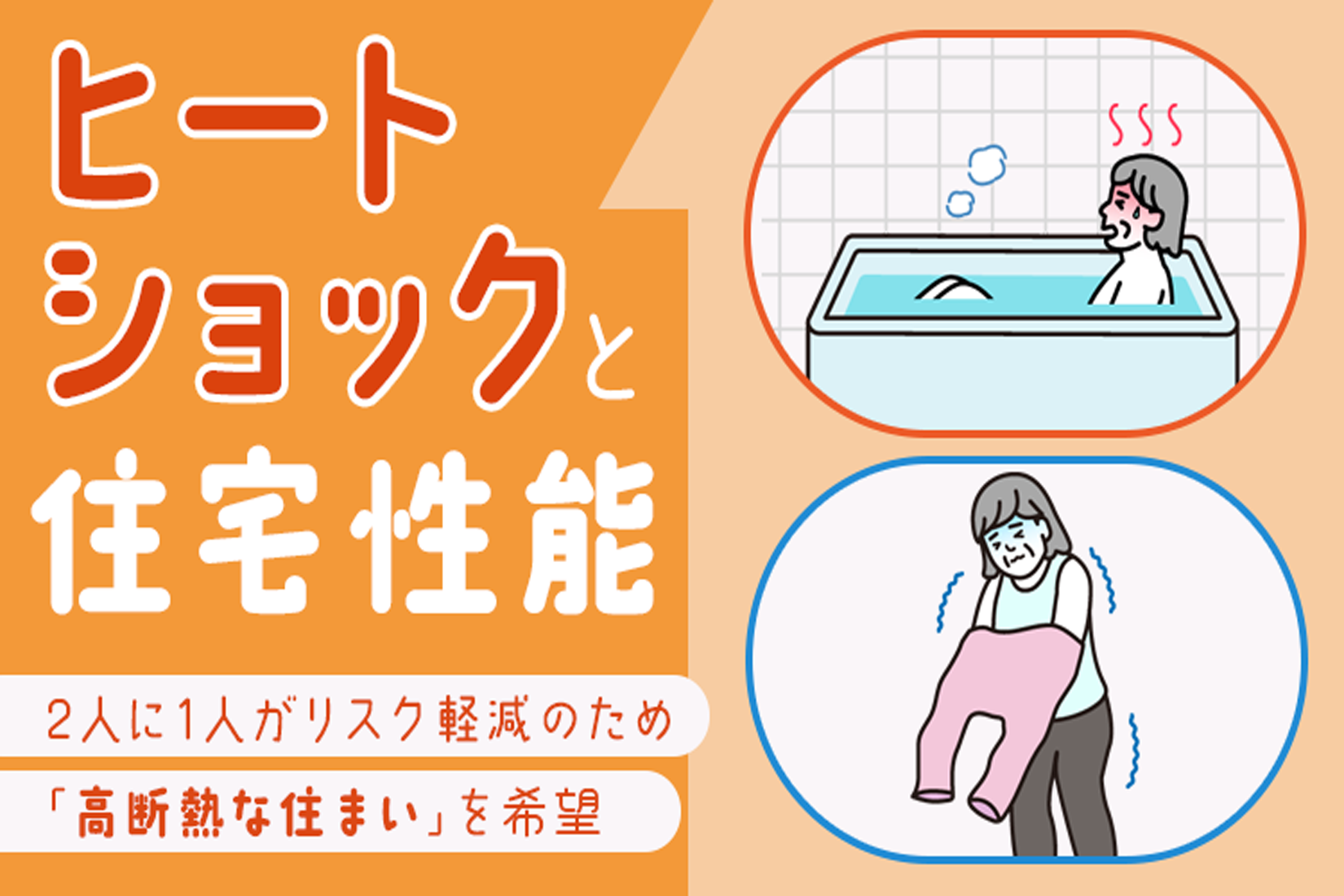 ヒートショックと住宅性能】2人に1人がリスク軽減のため「高断熱な住まい」を希望 | ニュース＆イベント | グランレブリー